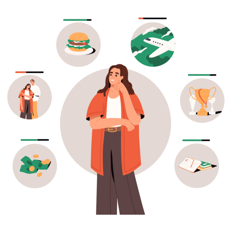 la rueda de la vida coaching